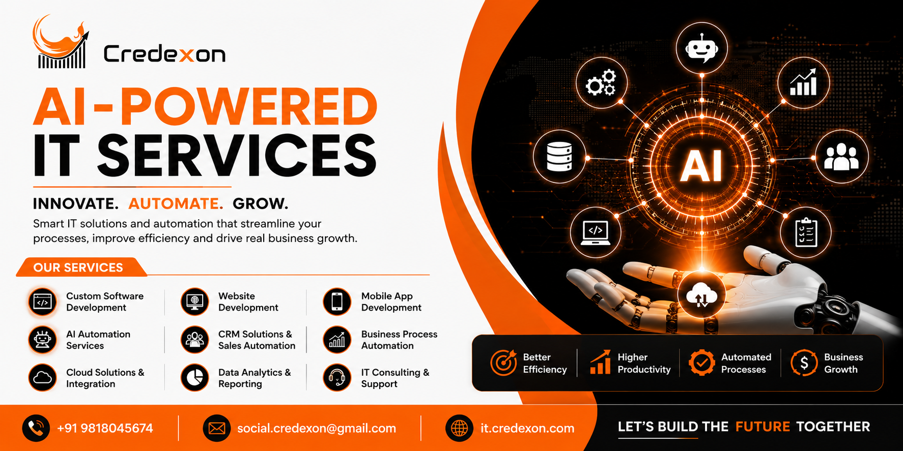 AI-Powered IT Services for Modern Businesses: Transforming Growth with Credexon